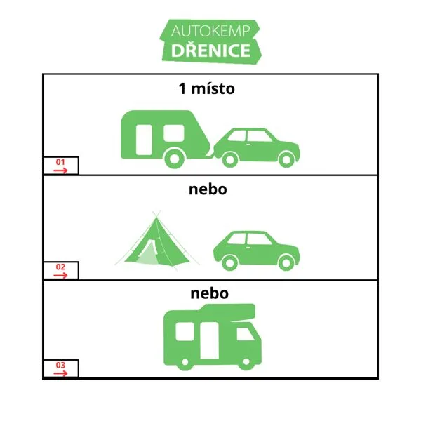 pravidlo pro stání na místě