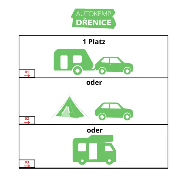 Regel für das Stellplatz